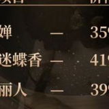 枫溪·悦境汤泉踩坑